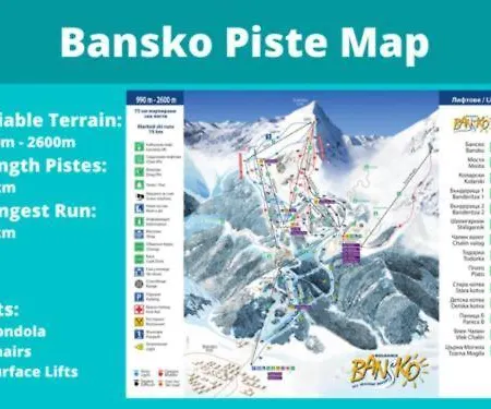 Gondola - Suvorov Vip Complex Apartment Bansko