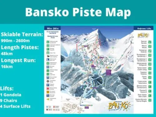 Gondola - Suvorov Vip Complex Apartman Banszko